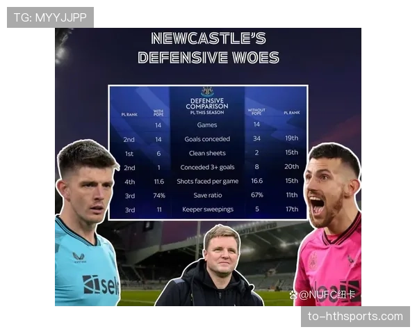 区域防守战术易被对手利用 纽卡斯尔防线后撤几米付出代价